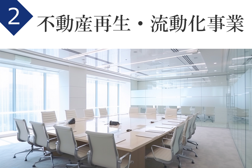 不動産再生・流動化事業